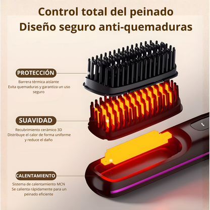 Cepillo Alisador Mini